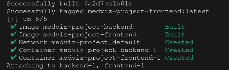 Architecture conteneurisée Backend & Frontend (Docker)